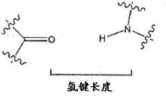 Figure BDA00001685001200221