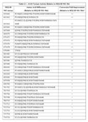 Figure imgf000086_0001