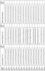 Figure imgf000139_0001