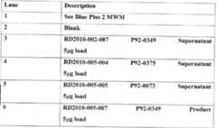 Figure imgf000067_0002