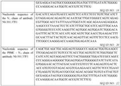 Figure imgf000043_0001