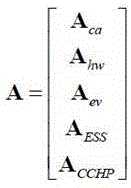 Figure 234996DEST_PATH_IMAGE003