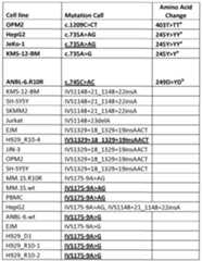 Figure imgf000103_0001