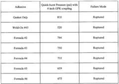 Figure imgf000022_0001
