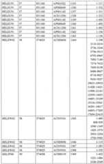 Figure imgf000087_0001