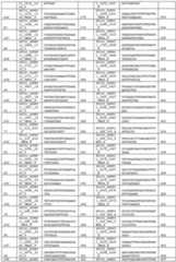 Figure imgf000038_0001