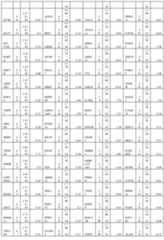 Figure imgf000335_0001