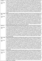 Figure imgf000230_0001