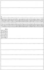 Figure imgf000300_0001