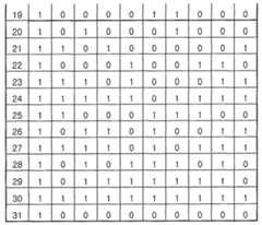 Figure 112008503929561-pat00007