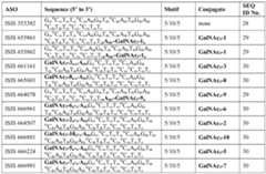 Figure imgf000256_0002