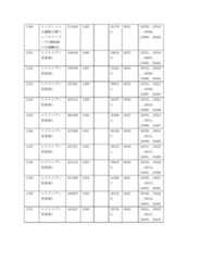 Figure 2022122923000137