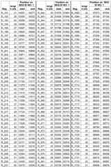 Figure imgf000018_0001