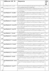 Figure imgf000078_0001