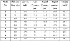 Figure imgf000366_0001