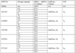 Figure imgf000295_0001