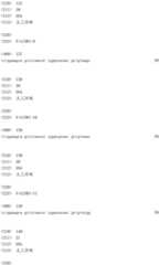 Figure IDA0002685520700000751