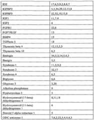 Figure imgf000048_0001