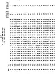 Figure GPA00001009088702261