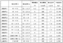 Figure imgf000082_0001