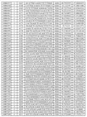 Figure imgf000258_0001