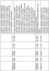 Figure imgf001010_0001