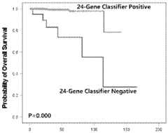 Figure imgf000071_0001