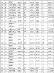 Figure imgf000104_0001