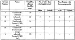 Figure imgf000029_0002