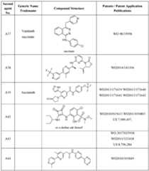 Figure imgf000149_0001
