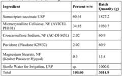 Figure imgf000081_0001