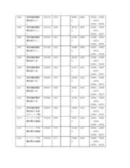 Figure 2022122923000142