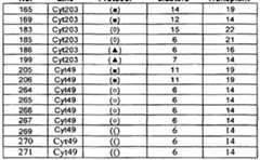 Figure imgf000171_0001