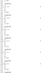 Figure IDA0002976854360000361