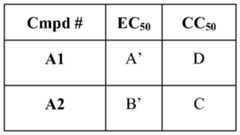 Figure imgf000253_0001