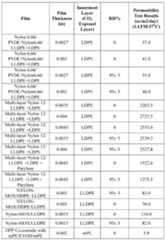 Figure imgf000287_0001