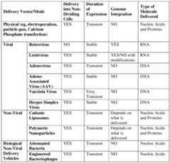 Figure imgf000153_0001