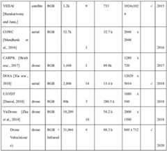 Figure BDA0003018201540000051