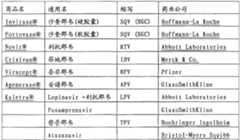 Figure C0282784001281