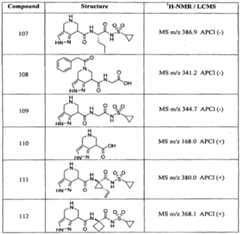 Figure imgf000108_0001