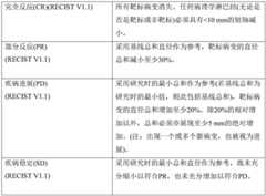 Figure BDA0003164346480000901