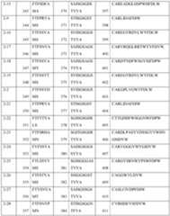 Figure imgf000086_0001