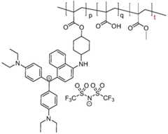 Figure BDA0000643669300000241