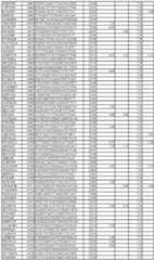 Figure imgf000218_0001