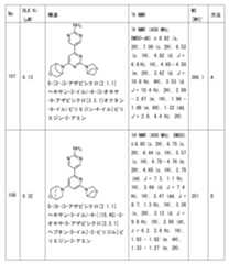 Figure 2023011775000234