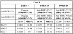 Figure imgf000108_0001