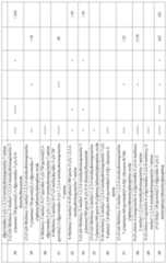 Figure PCTCN2020100134-appb-000086