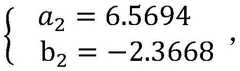 Figure GDA0002380948100000092
