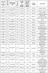 Figure imgf000070_0001