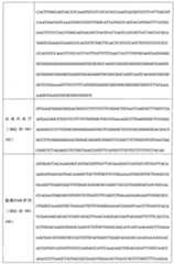 Figure 108128641-A0202-12-0255-911